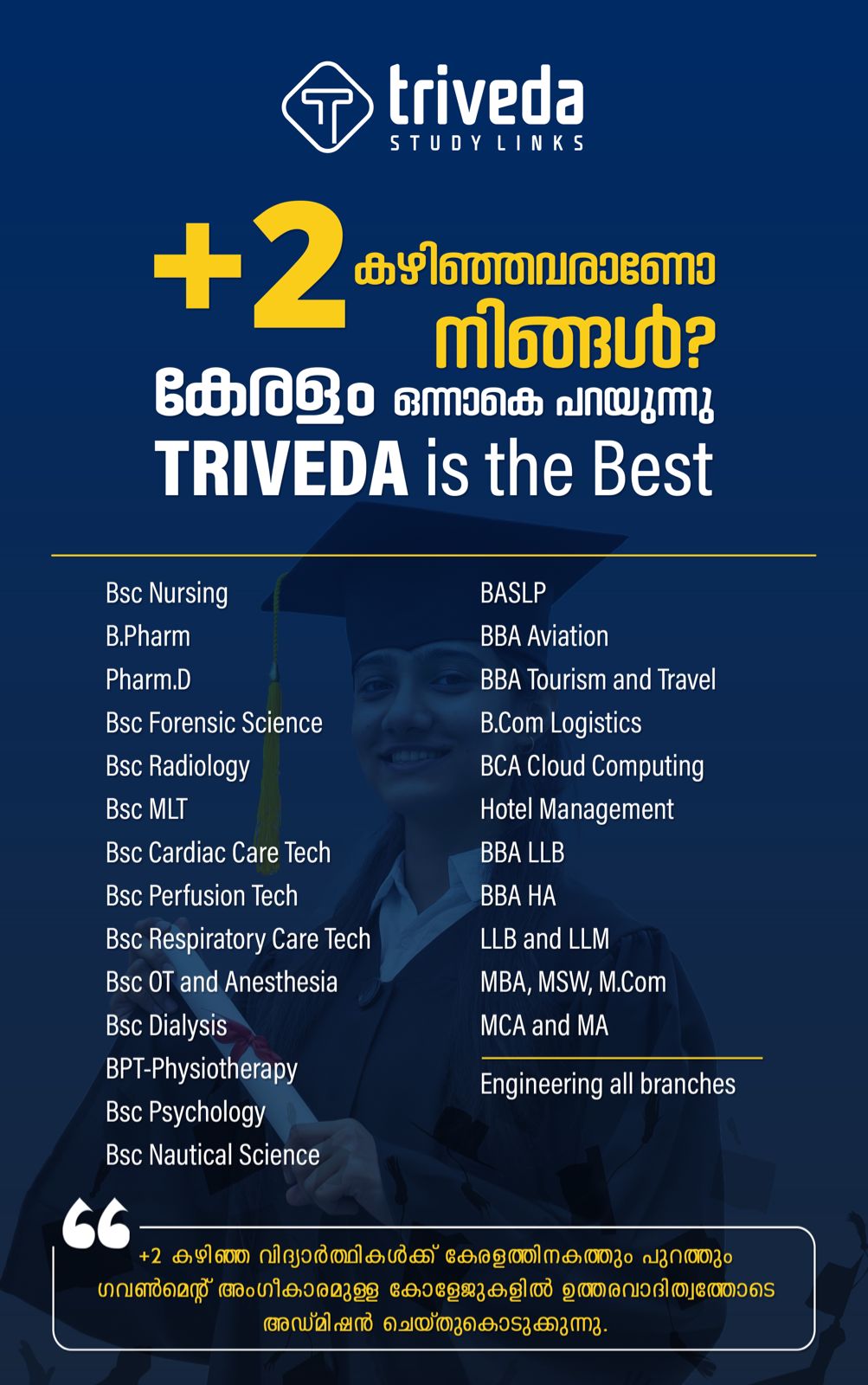 Triveda Study Links Kuttiady